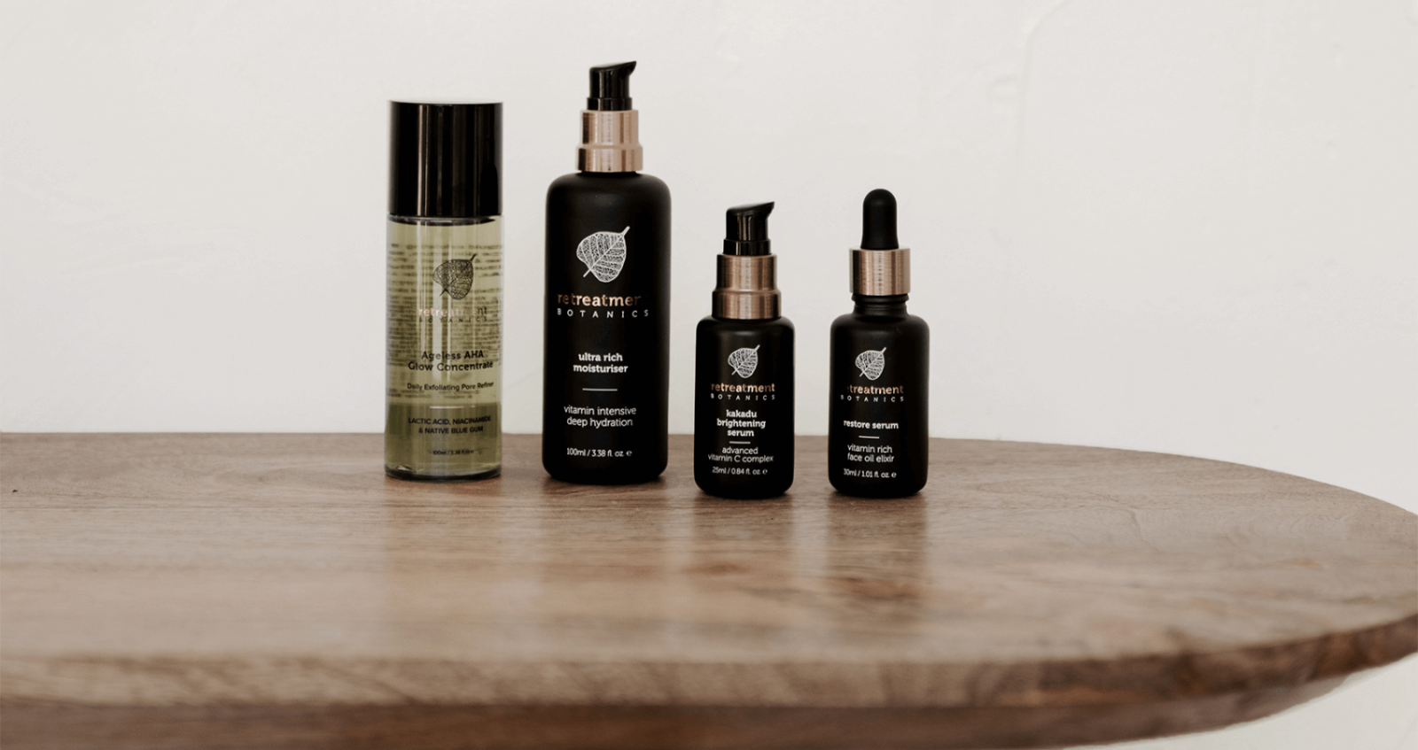 Retreatment Botanics Skin Care